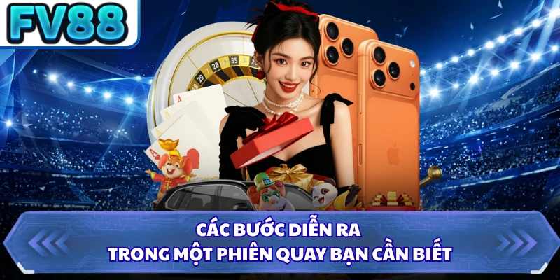 Các bước diễn ra trong một phiên quay bạn cần biết